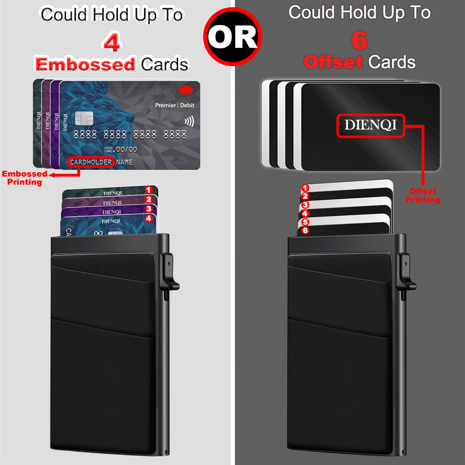 RFID-блокирующий держатель для – обзор и цена Travel Wallet Slim