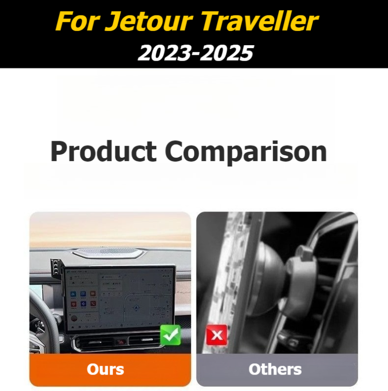 Для JETOUR Traveller T2 2023-2 – обзор и цена Travel Accessories Display